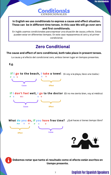 English for Spanish Speakers - Pre-Intermediate 3