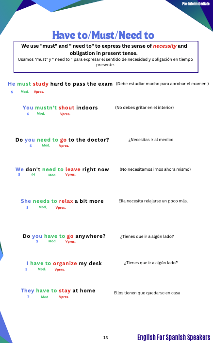 English for Spanish Speakers - Pre-Intermediate 3